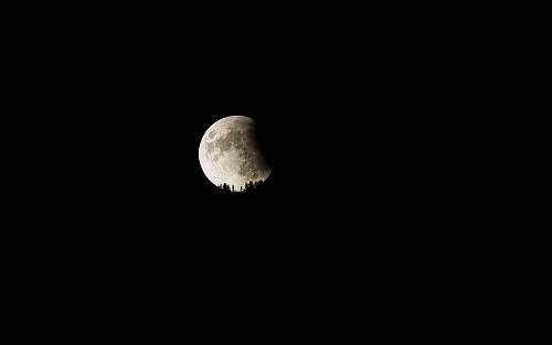 astronomy  moon